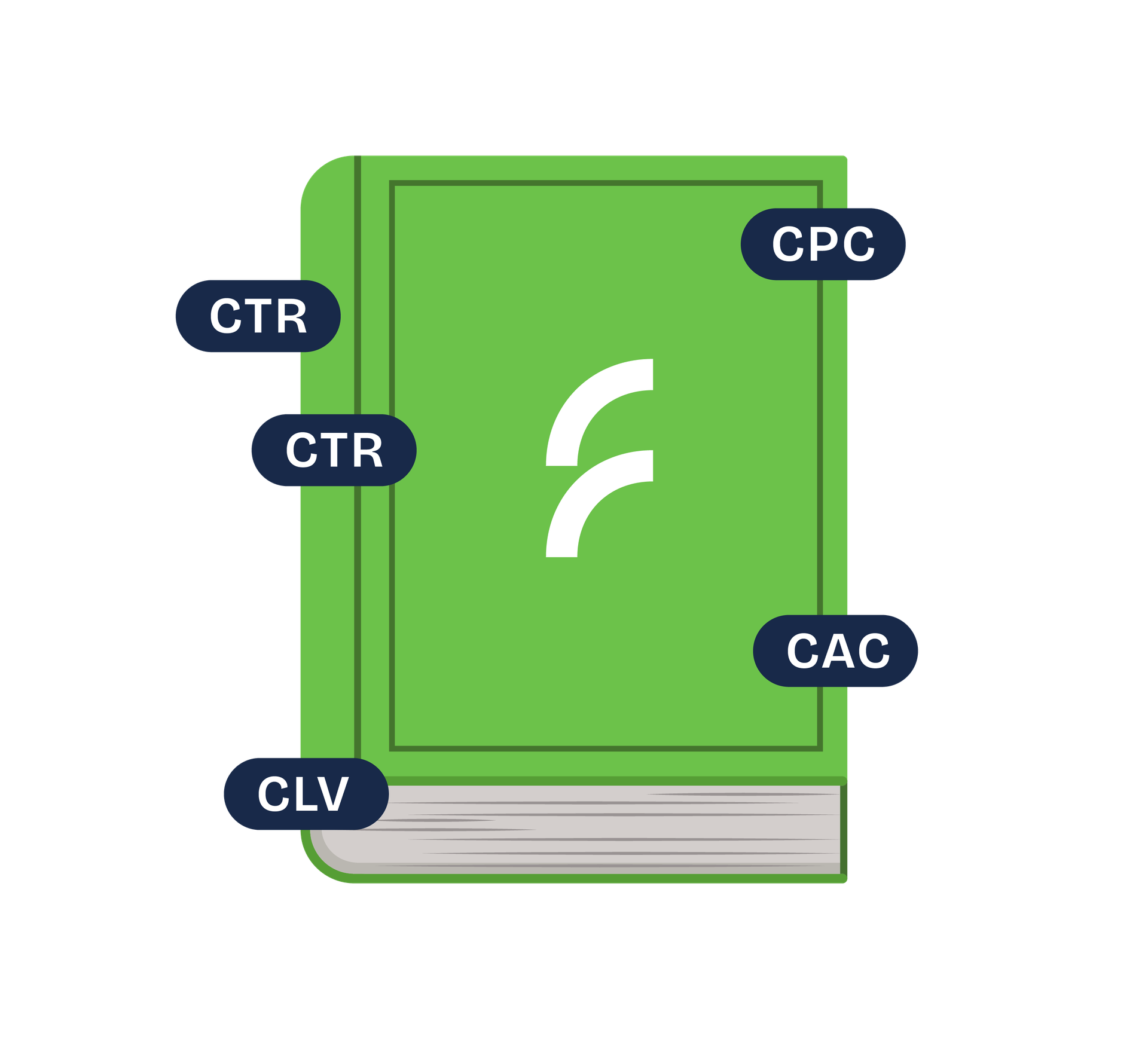 Filancepedia